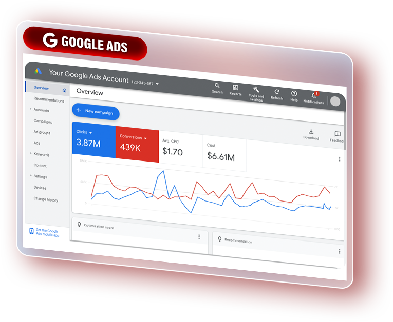 Google Ads account overview dashboard